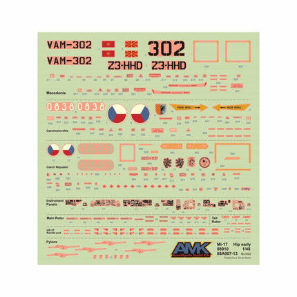 AMK Avant Garde Mi 17 HIP 1/48 Helicopter (AMK88010) - The Scale Model Stash