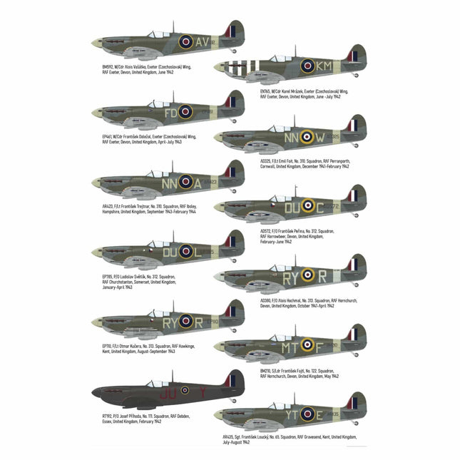 Eduard - They Fought to Rebuild Dual Combo Spitfire 1/48 - The Scale Model Stash