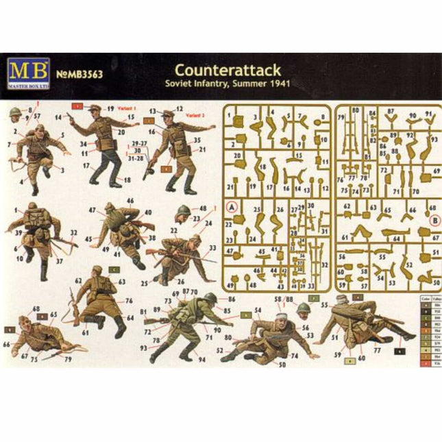 Masterbox - Counterattack Soviet Infantry Summer 1941 (NoMB3563) 1/35 - The Scale Model Stash