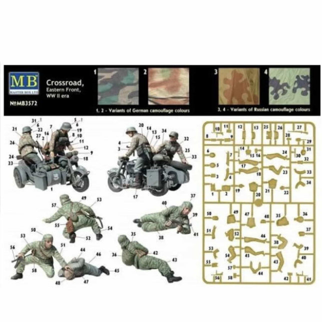 Masterbox - Crossroad Eastern Front, WWII Era 1/35 (MB3572) - The Scale Model Stash