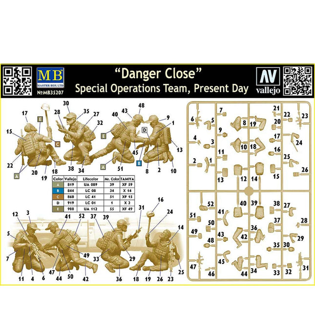 Masterbox - Danger Close. Special Operations Team Present Day 1/35 - The Scale Model Stash