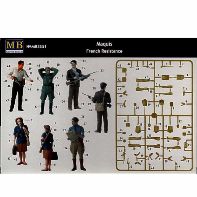 Masterbox - Maquis French Resistance 1/35 - The Scale Model Stash