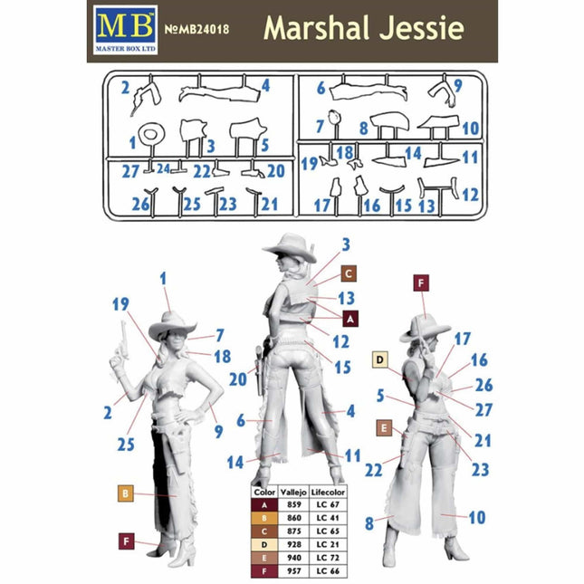 Masterbox - Marshal Jessie - The Scale Model Stash