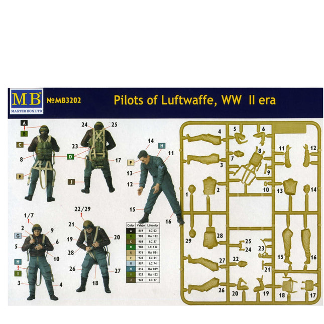 Masterbox - Pilots of Luftwaffe WWII Era 1/32 - The Scale Model Stash