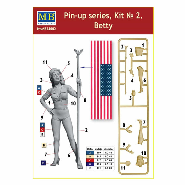 Masterbox - Pin - up Series Kit No.2 American Beauty 1/24 - The Scale Model Stash