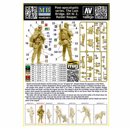 Masterbox Post Apocalyptic Series. The Last Bridge No.2 Raider Reaper 1/24 - The Scale Model Stash