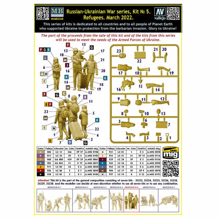 Masterbox - Refugees March 2022. Russian - Ukrainian War Series No.5 1/35 - The Scale Model Stash