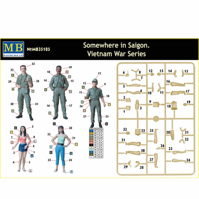 Masterbox - Somewhere in Saigon Vietnam War Series 1/35 - The Scale Model Stash