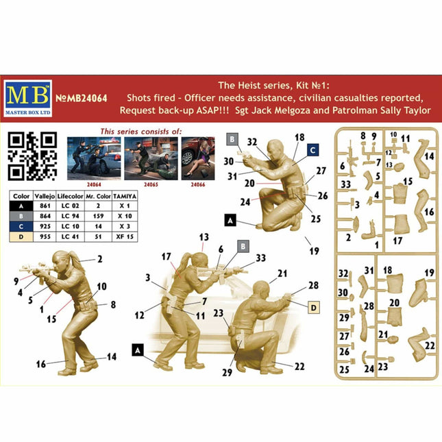 Masterbox - The Heist Series - Kit No.1 - 1/24 - The Scale Model Stash