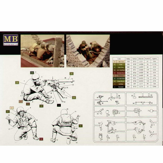 Masterbox - U.S. Machine Gunners. Europe 1944 1/35 - The Scale Model Stash