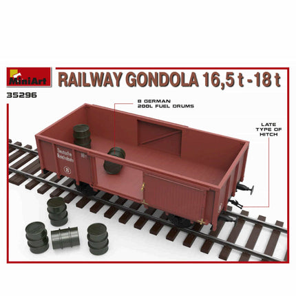 Mini Art - Railway Gondola 16,5 - 18t WWII Military Miniatures Series 1/35 - The Scale Model Stash