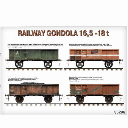 Mini Art - Railway Gondola 16,5 - 18t WWII Military Miniatures Series 1/35 - The Scale Model Stash