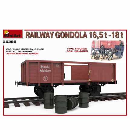 Mini Art - Railway Gondola 16,5 - 18t WWII Military Miniatures Series 1/35 - The Scale Model Stash