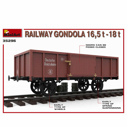 Mini Art - Railway Gondola 16,5 - 18t WWII Military Miniatures Series 1/35 - The Scale Model Stash