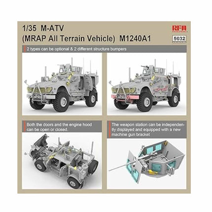 Ryefield Models - US MRAP All Terrain Vehicle - M1240A1 M - ATV 1/35 - The Scale Model Stash